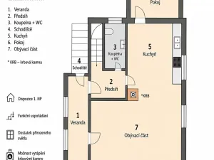Prodej rodinného domu, Roztoky, 234 m2
