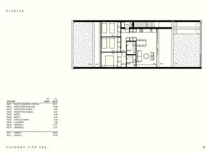 Prodej rodinného domu, Torrevieja, Alicante, Španělsko, 99 m2