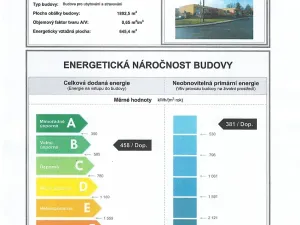 Prodej restaurace, Stochov, Jaroslava Šípka, 800 m2