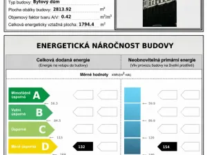 Prodej bytu 4+kk, Praha - Nové Město, Pod Slovany, 85 m2
