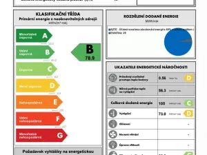 Pronájem bytu 2+kk, Mladá Boleslav - Mladá Boleslav II, 17. listopadu, 41 m2