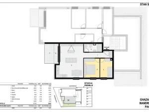 Prodej bytu 4+kk, Mandre, Chorvatsko, 130 m2