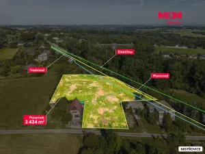 Prodej pozemku pro bydlení, Český Těšín - Mistřovice, 3424 m2