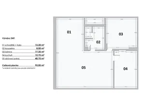 Prodej rodinného domu, Praha - Záběhlice, Záběhlická, 280 m2