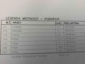 Prodej rodinného domu, Dvorce, Opavská, 240 m2