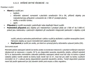 Prodej komerčního pozemku, Brno, Hviezdoslavova, 9632 m2