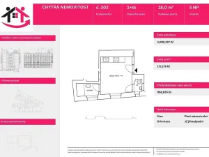Prodej bytu 1+kk, Praha - Nové Město, Kateřinská, 18 m2