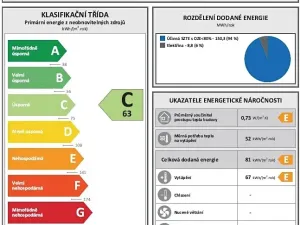 Prodej bytu 1+kk, Praha - Vinohrady, Šrobárova, 20 m2