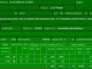 Prodej lesa, Novosedly nad Nežárkou, 67560 m2