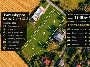 Prodej komerčního pozemku, Horka I, 1000 m2