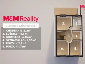 Prodej rodinného domu, Mladá Boleslav - Michalovice, 134 m2