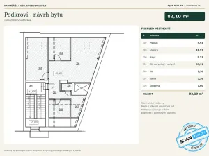 Prodej činžovního domu, Kroměříž, Gen. Svobody, 284 m2