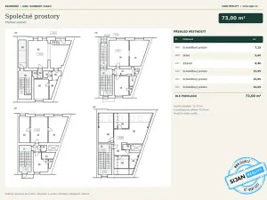Prodej činžovního domu, Kroměříž, Gen. Svobody, 284 m2