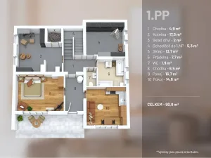 Prodej rodinného domu, Sezimovo Ústí, Švehlova, 271 m2