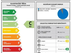 Prodej bytu 2+kk, Praha - Kamýk, Pavlíkova, 47 m2